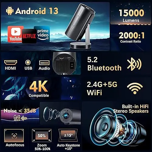 Портативный минипроектор VGKE с поддержкой 4K, автофокусировкой/корректацией трапецеидальных искажений, яркостью 15000 люмен. - фото 2