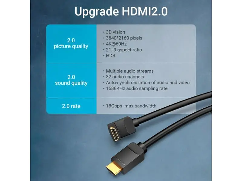 Кабель Vention HDMI to HDMI v2.0 2m Black (AARBH) - фото 5