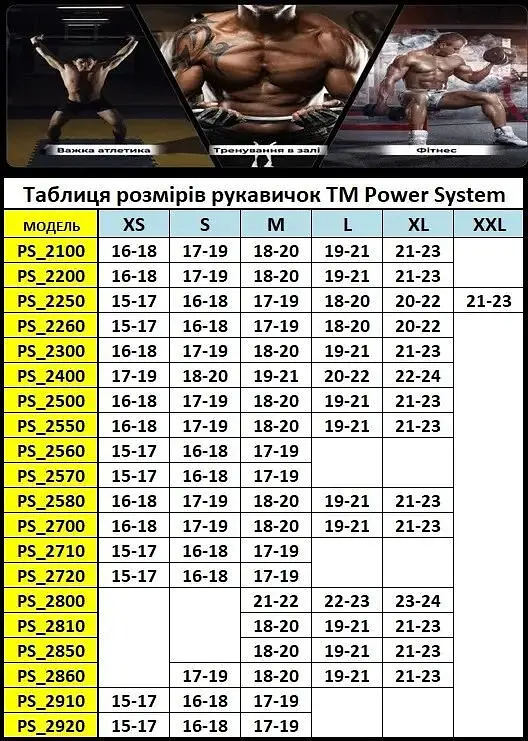 Рукавички для фітнесу Power System PS-2300, Grey/Black - M - фото 4