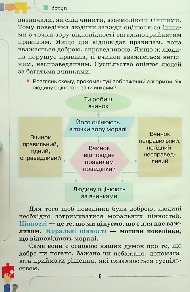 Етика 5 клас - Євген Ашортіа - фото 4