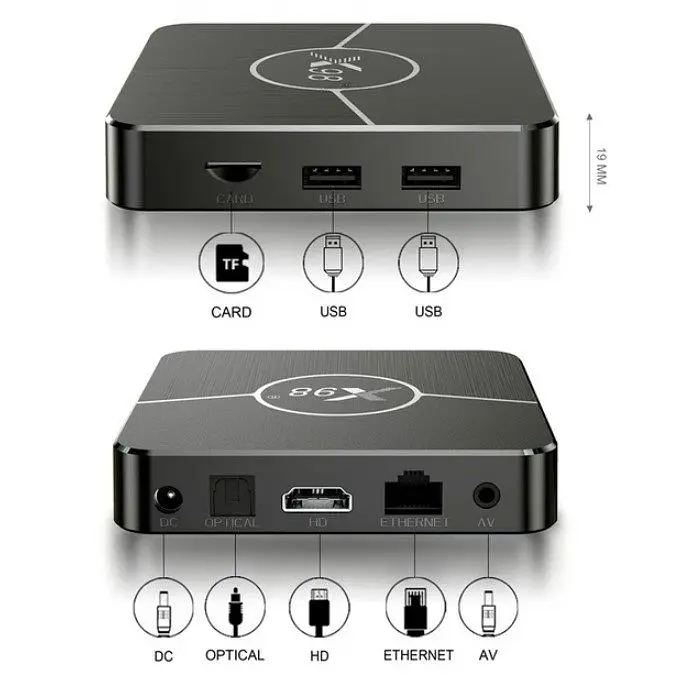 Смарт-ТВ-приставка Android SmartTV Box X98 Plus 4 Гб/32 Гб 8K HDR - фото 3