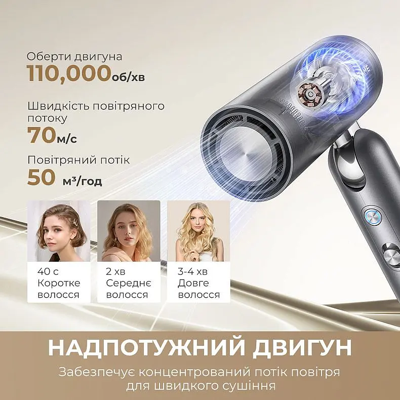 Фен-стайлер Dreame Pocket Pro 5in1 Titanium (AHD51PRO_T5) [174319] - фото 3