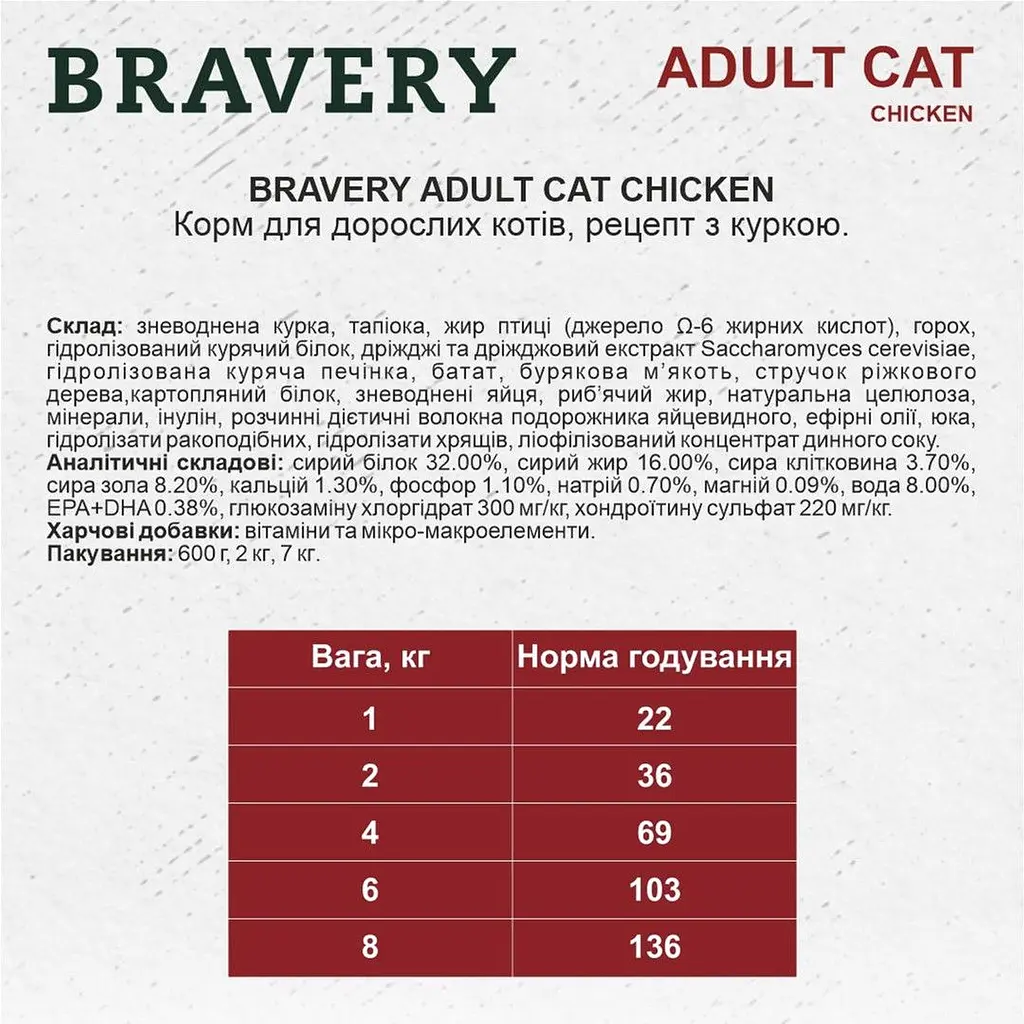 Сухой корм для кошек Bravery Adult Cat Chicken с курицей 600 г - фото 2