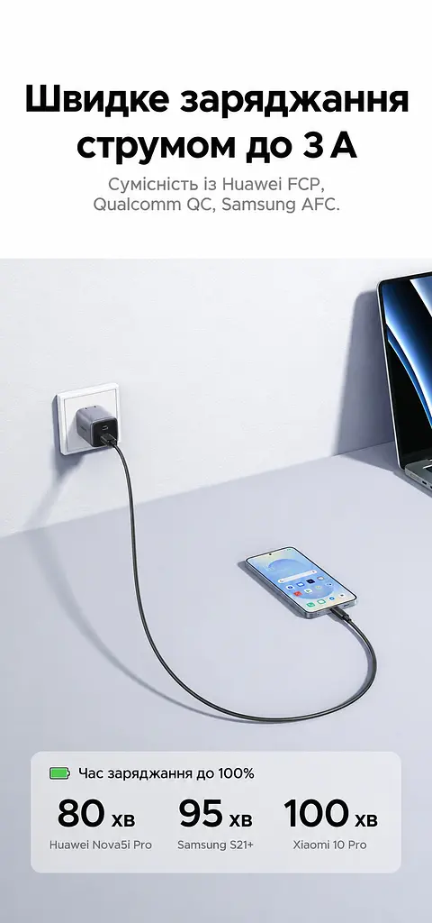 Кабель UGREEN L309 USB-A - USB-C QC 3.0 18 Вт 2 м чорний (85478) - фото 14