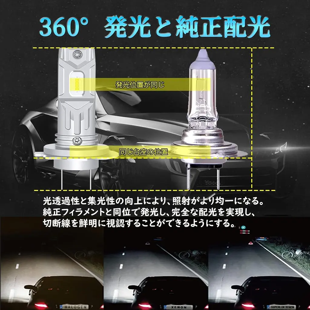 Світлодіодна фара XELORD H7, сумісна з оглядом автомобіля, 6500 K, біла, вибухова лампа, світлодіодна лампа, регулювання кута - фото 3