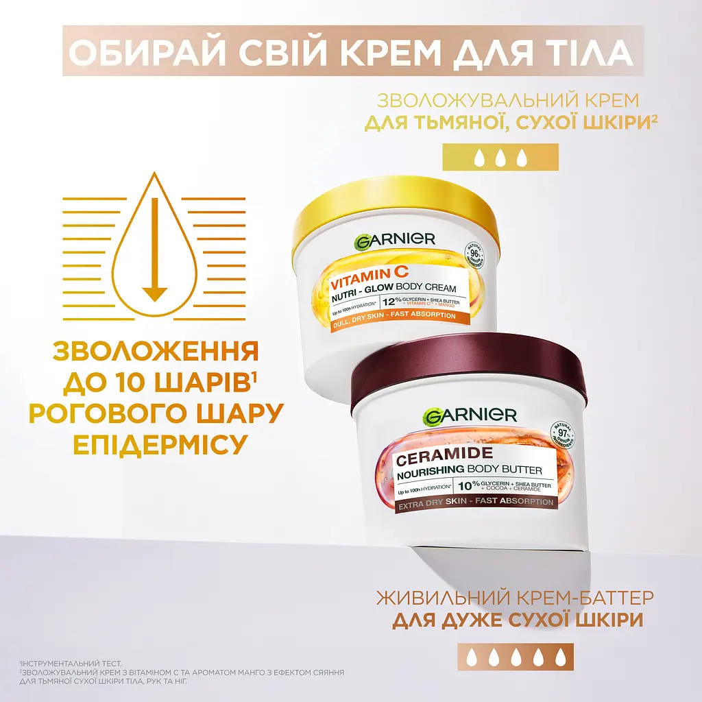 Відновлюючий крем-баттер Garnier Body Superfood Какао для дуже сухої шкіри 380 мл - фото 9