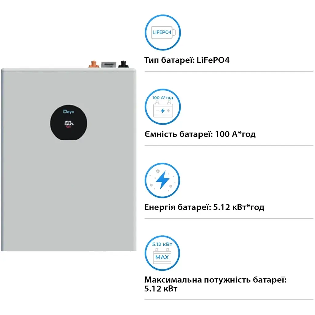 Батарея LiFePo4 Deye SE-F5 Pro-C, 51.2V - 100Ah (SE-F5 Pro) - фото 3