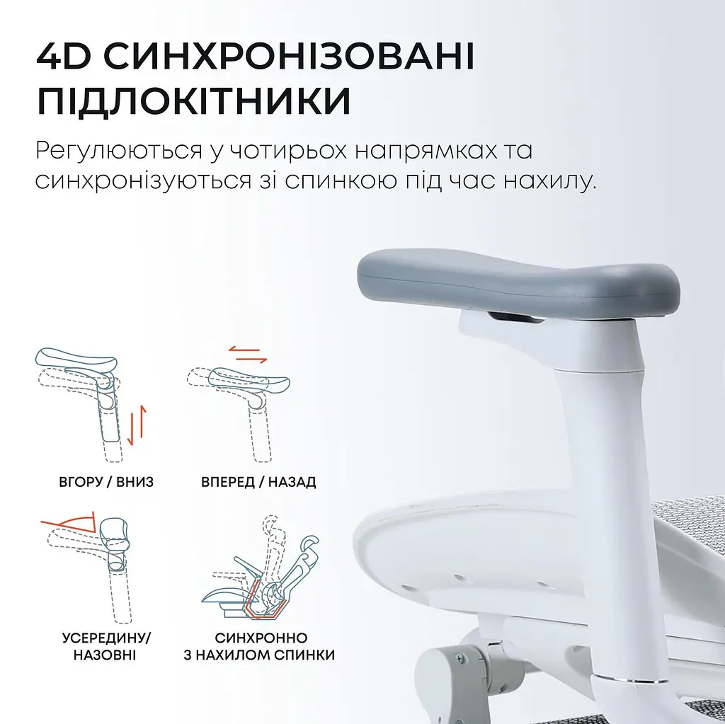 Офісне крісло Sihoo DORO C300L Mesh White with footrest (DORO-C300L-A3-102-JT) - фото 7