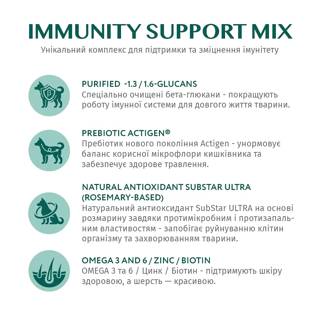 Сухий корм для дорослих собак середніх і великих порід Optimeal гіпоалергенний лосось 12 кг (B1740711) - фото 5