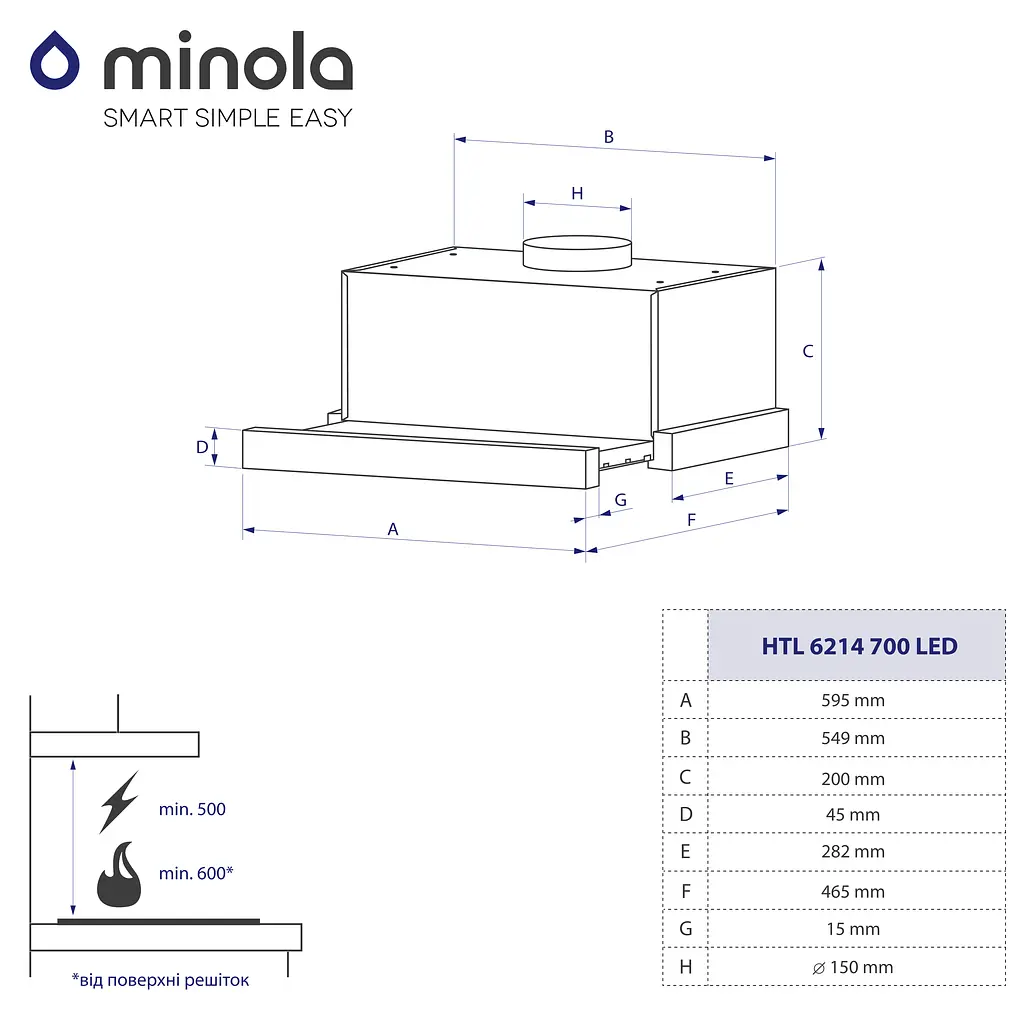 Витяжка телескопічна MINOLA HTL 6214 WH 700 LED - фото 15