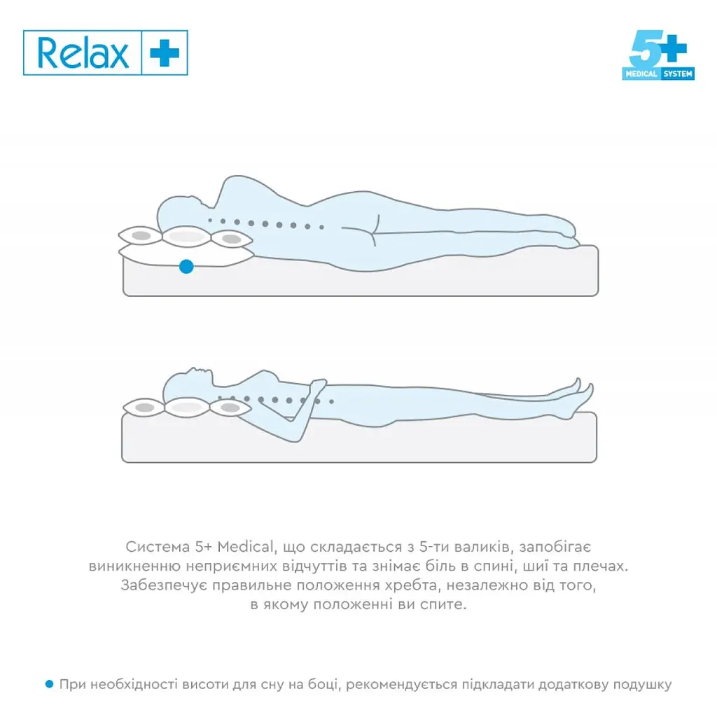 Ортопедична подушка Sonex Relax+ 50х70 см (SO102057) - фото 4
