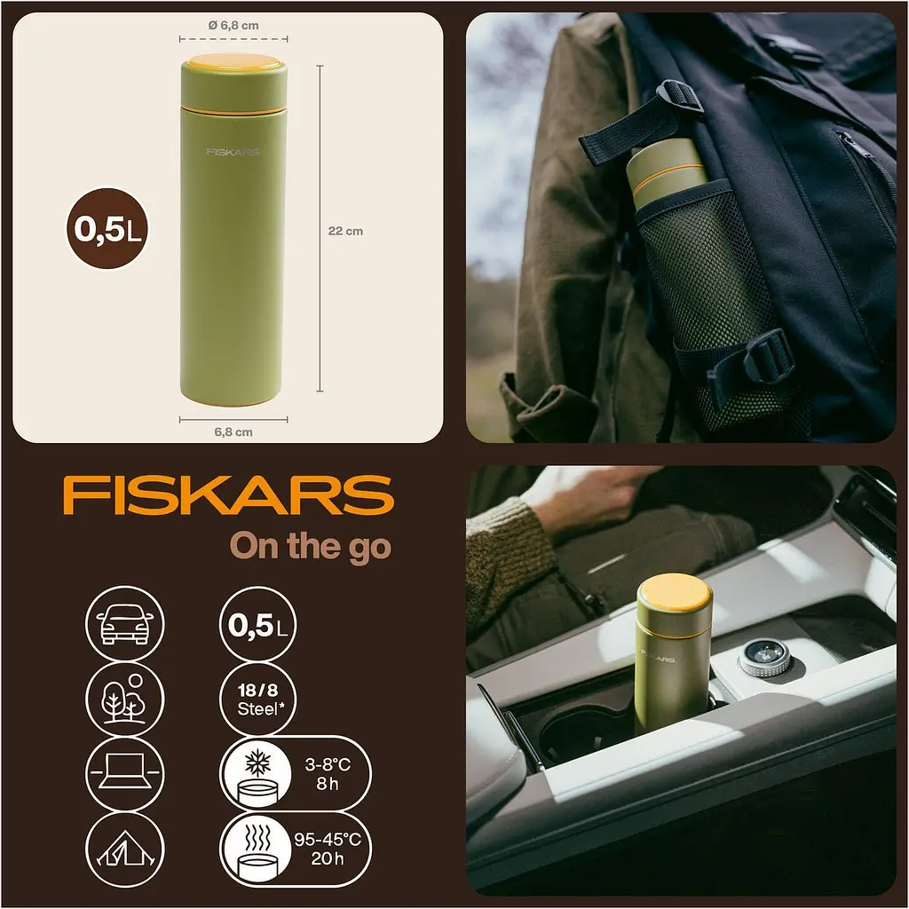 Термос Fiskars On-The-Go зелений 500 мл (1078760) - фото 7