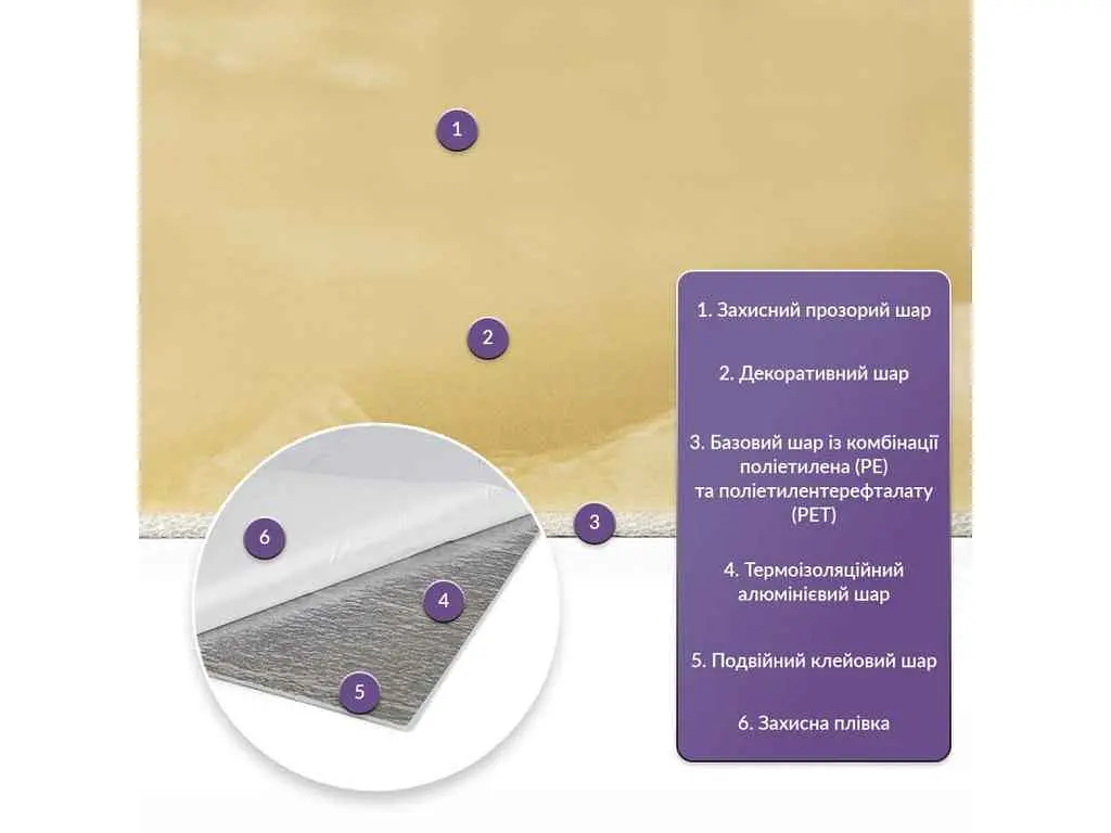 Самоклеюча PET плитка STICKER WALL 600x300мм x 2мм стінова SW-00001670 - фото 3