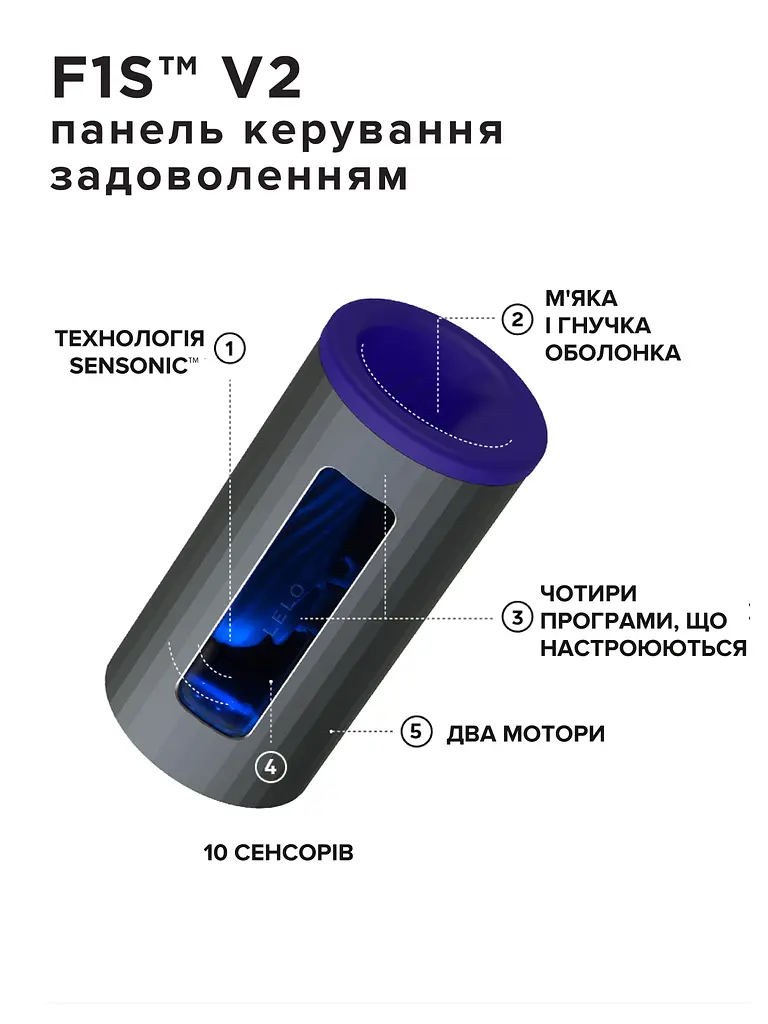 Автоматичний мастурбатор Lelo F1S V2, 11х7.1 см (блакитний) - фото 6