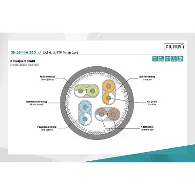 Патч-корд 15м, CAT 6a S-FTP, AWG 26/7, Cu, LSZH, grey Digitus (DK-1644-A-150) - фото 2