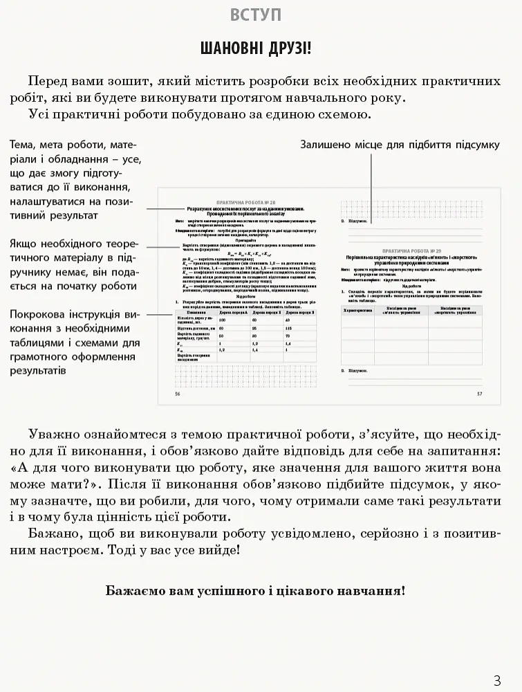 Біологія і екологія. Профільний рівень. Зошит для практичних робіт. 11 клас - Костянтин Задорожний - фото 6