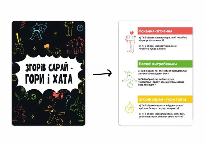 Настольная игра Memo Games Сгорел сарай - гори и дом (укр.) (m-0023) - фото 10