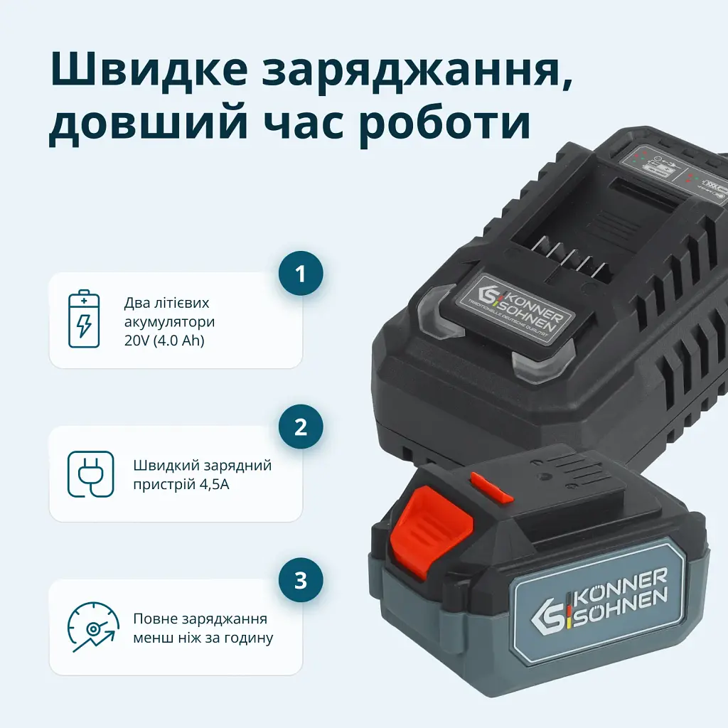 Набір Könner&Söhnen акумуляторного електроінструменту 3-в-1 (KS RHAGD 20V SET 3 PLUS) - фото 6