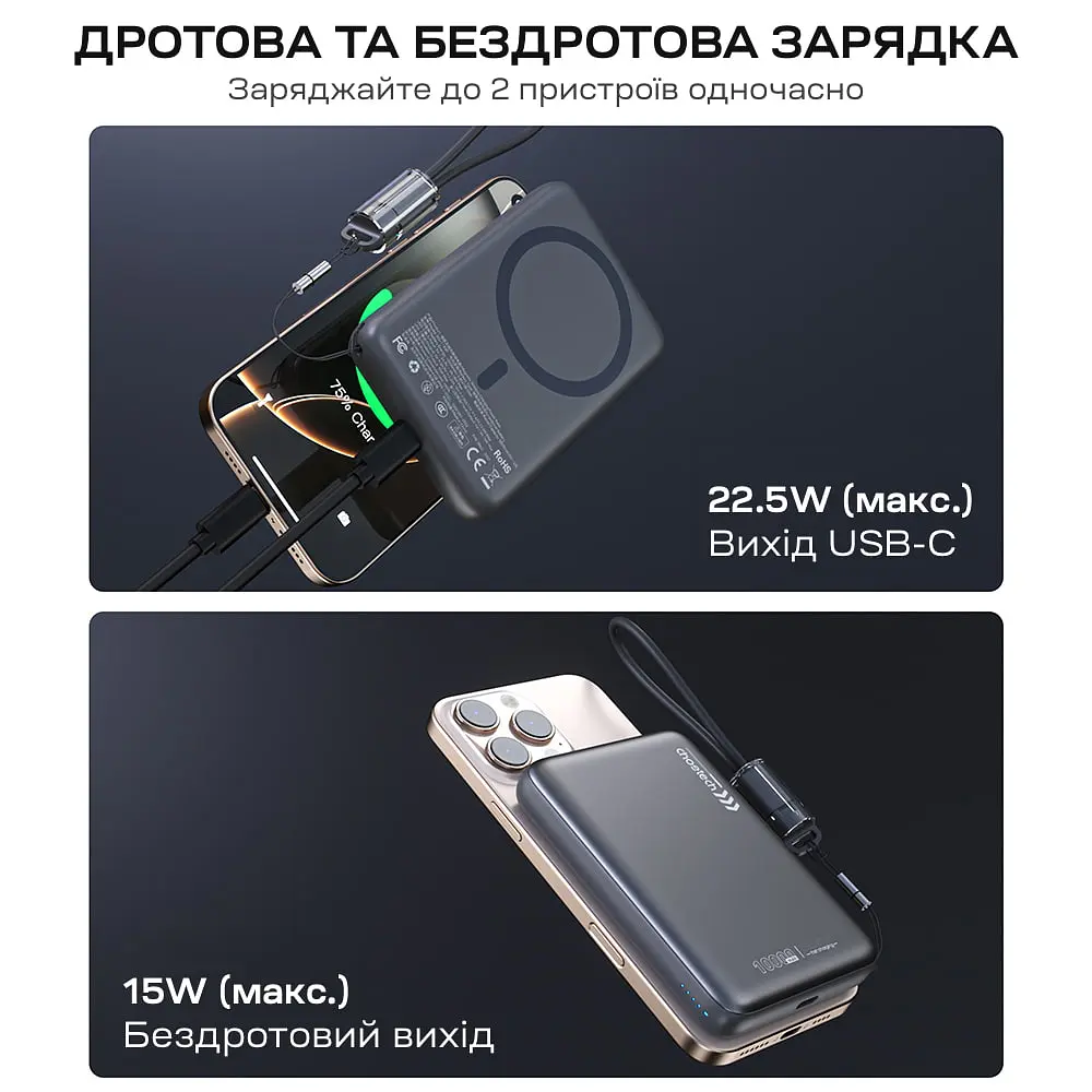 Повербанк 10000mAh Choetech B862 Grey 22.5W QC3.0 PD3.0 бездротова магнітна зарядка MagSafe (43-00168) - фото 7