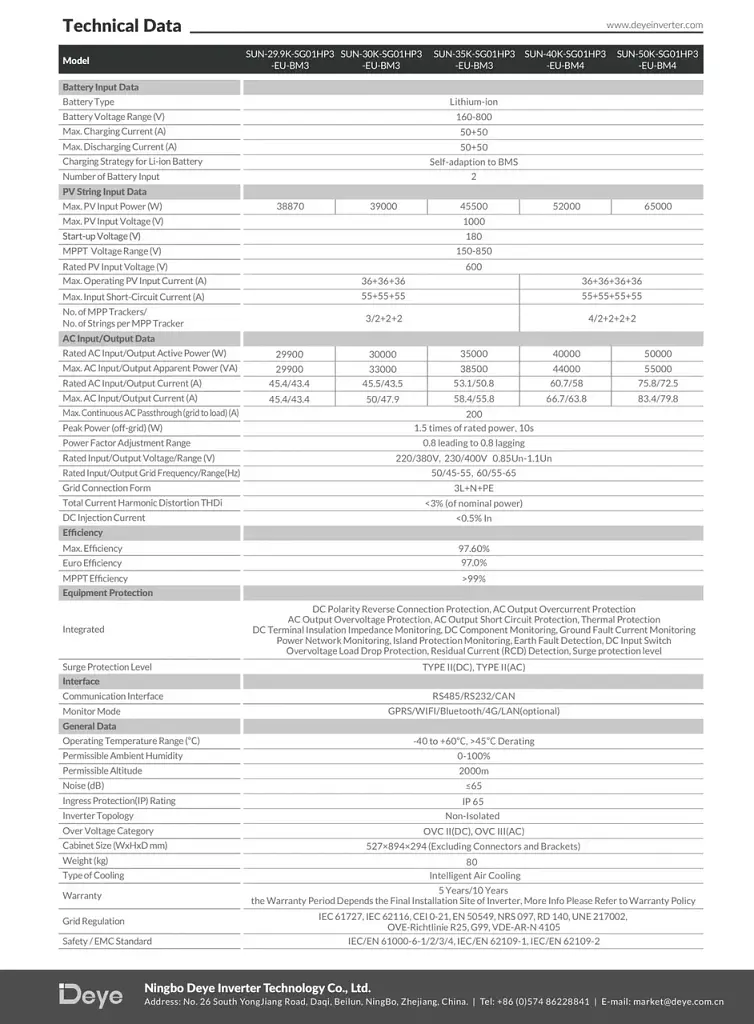 Гібридний інвертор Deye SUN-30K-SG01HP3-EU-BM3 30 кВт для великих сонячних систем з 3 MPPT контролерами - фото 4