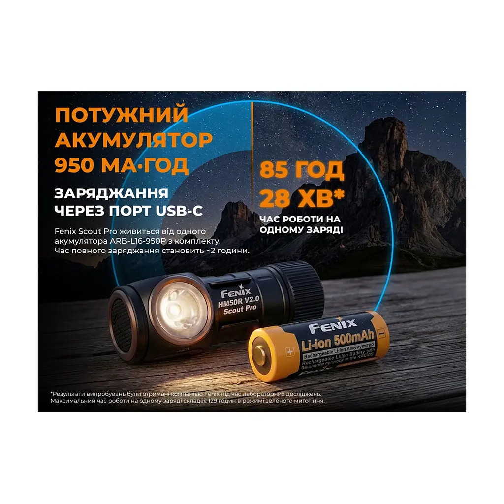 Ліхтар Fenix Scout Pro з червоним та зеленим світлом (HM50R V2.0) (ScoutPro) - фото 7