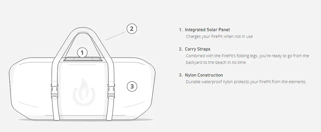 Чохол-зарядка для мангалу Biolite Solar Carry Cover Сірий - фото 3