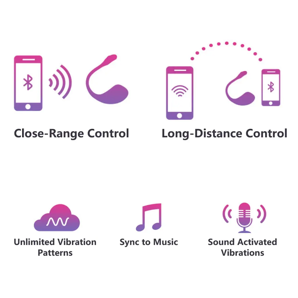 Віброяйце Lovense Lush 2, 18 см (рожевий) - фото 11