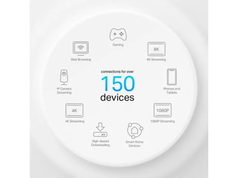 Бездротовий маршрутизатор (роутер) TP-LINK Deco X50 PoE 3-Pack - фото 7