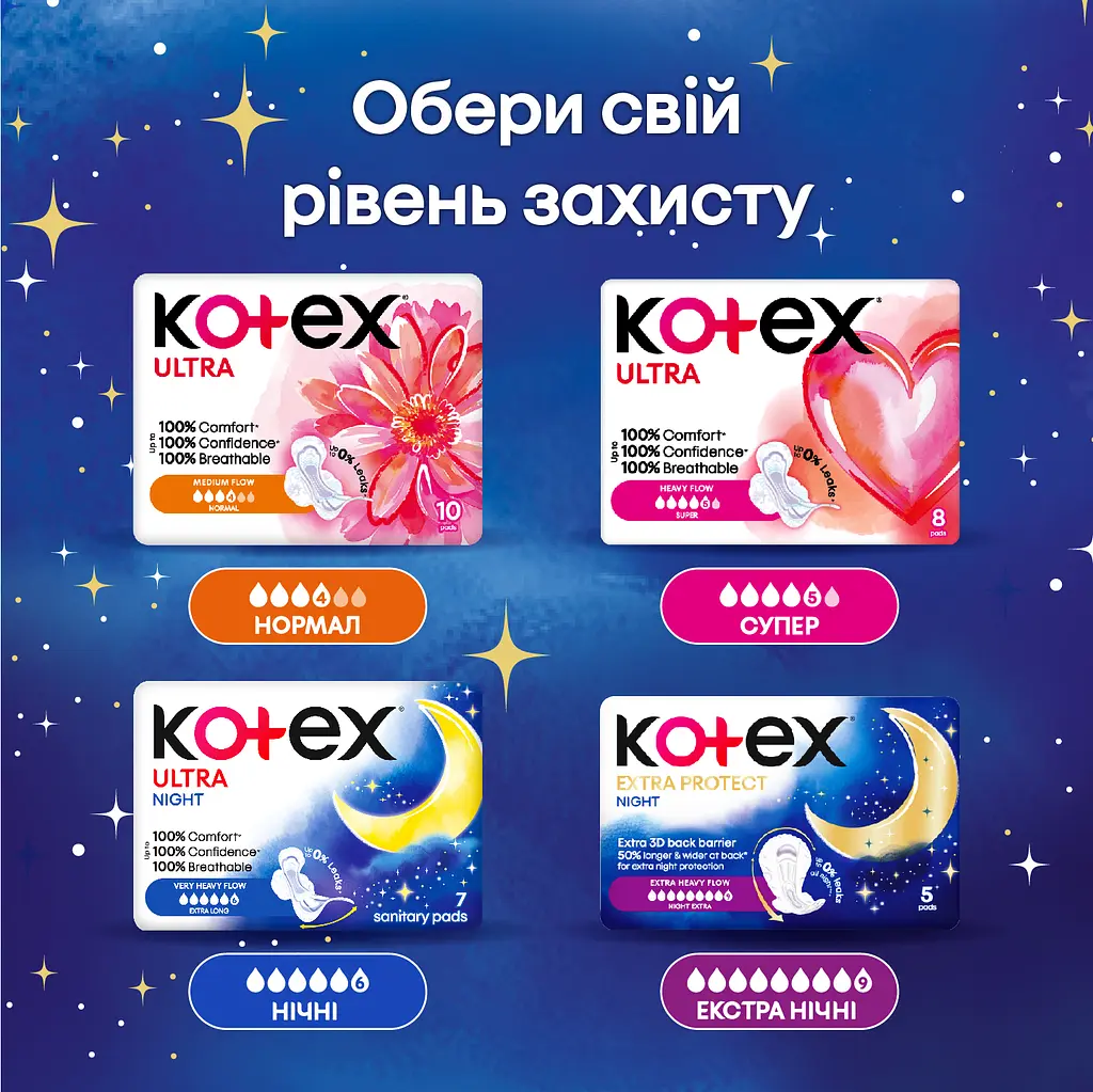 Набір нічних гігієнічних прокладок Kotex Night Extra Protect 10 шт (2 уп. x 5 шт) - фото 8