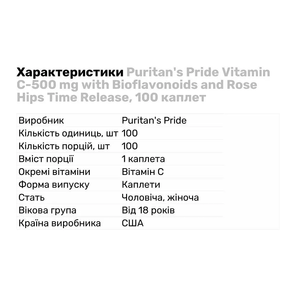 Витамины и минералы Puritan's Pride Vitamin C 500 mg with Bioflavonoids and Rose Hips Time Release, 100 каплет - фото 2