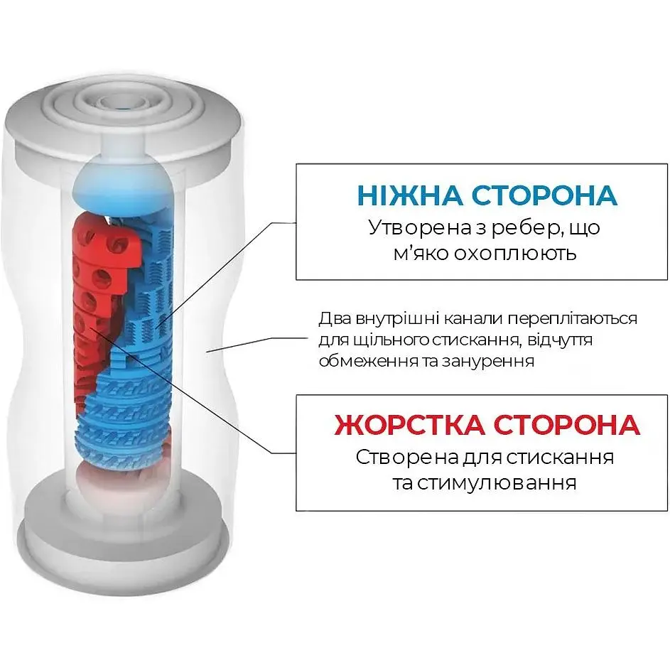 Мастурбатор Tenga Dual Sensation Cup - фото 5
