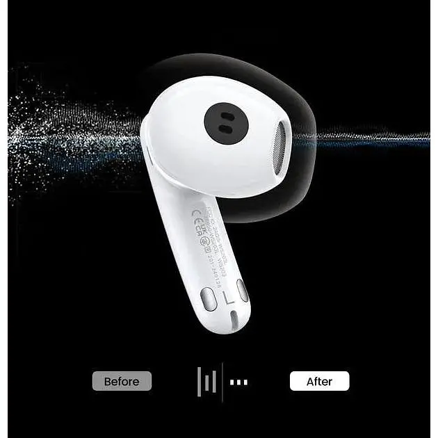 Наушники беспроводные Ugreen HiTune H6 Pro Hybrid ANC Earbuds (35873) белые - фото 5