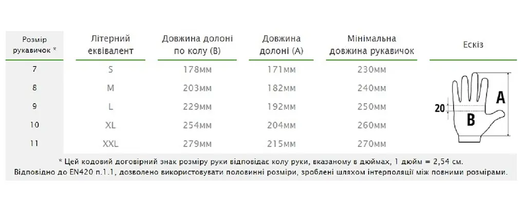 Перчатки защитные Bradas CORK из козьей кожи размер 10½ RWC105 - фото 3