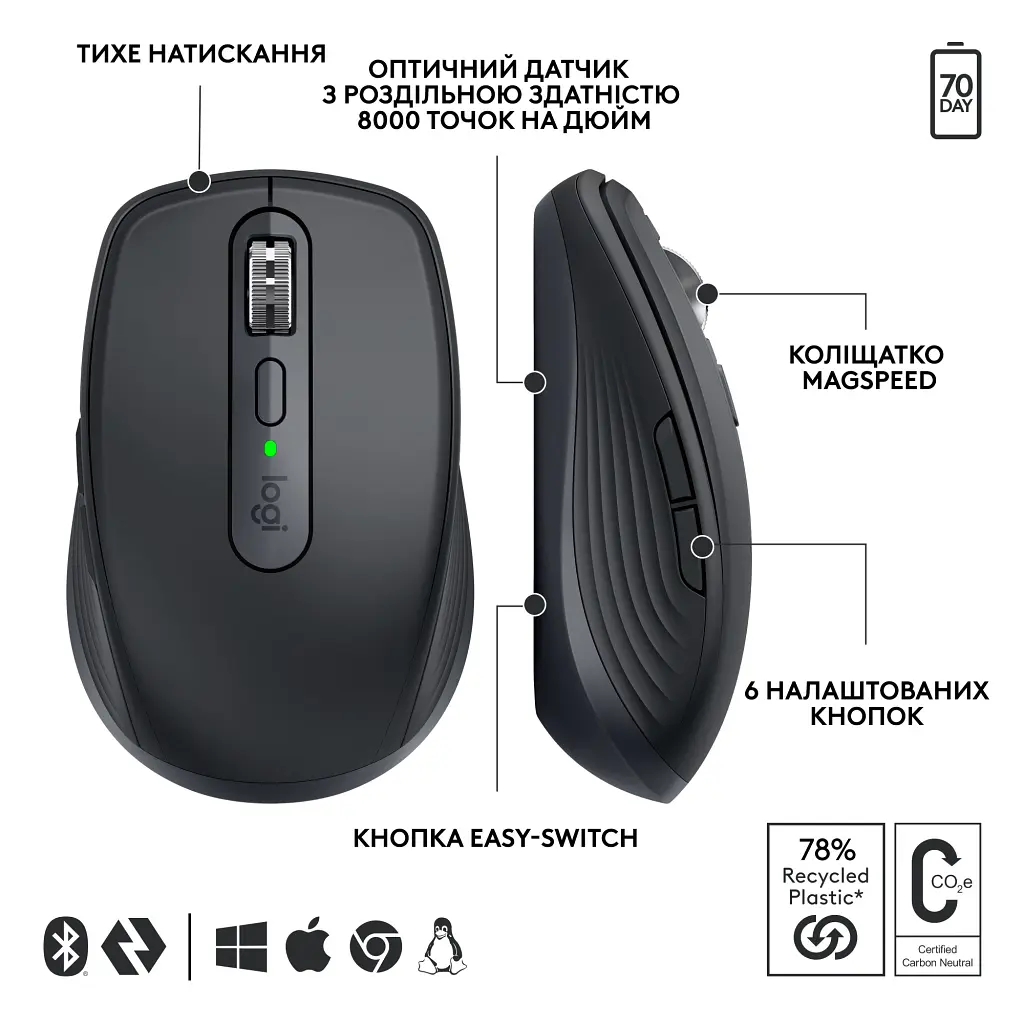 Мишка Logitech MX Anywhere 3S for Business Wireless/Bluetooth + Mouse Pad Studio Series Graphite (MX910-006958) - фото 7