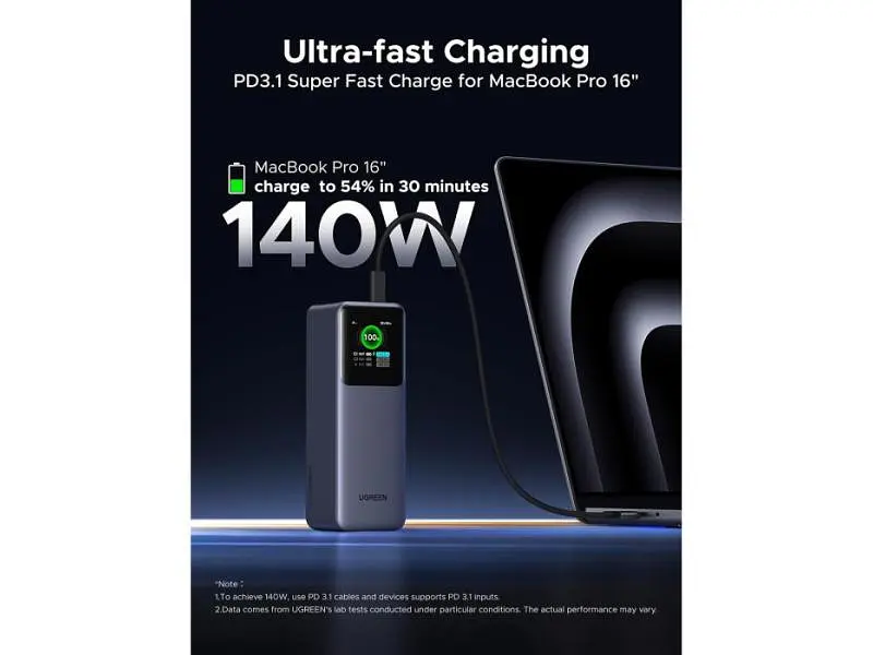 Зовнішній акумулятор (Power Bank) UGREEN PB722 25000mAh 200W Gray (35525B) - фото 7