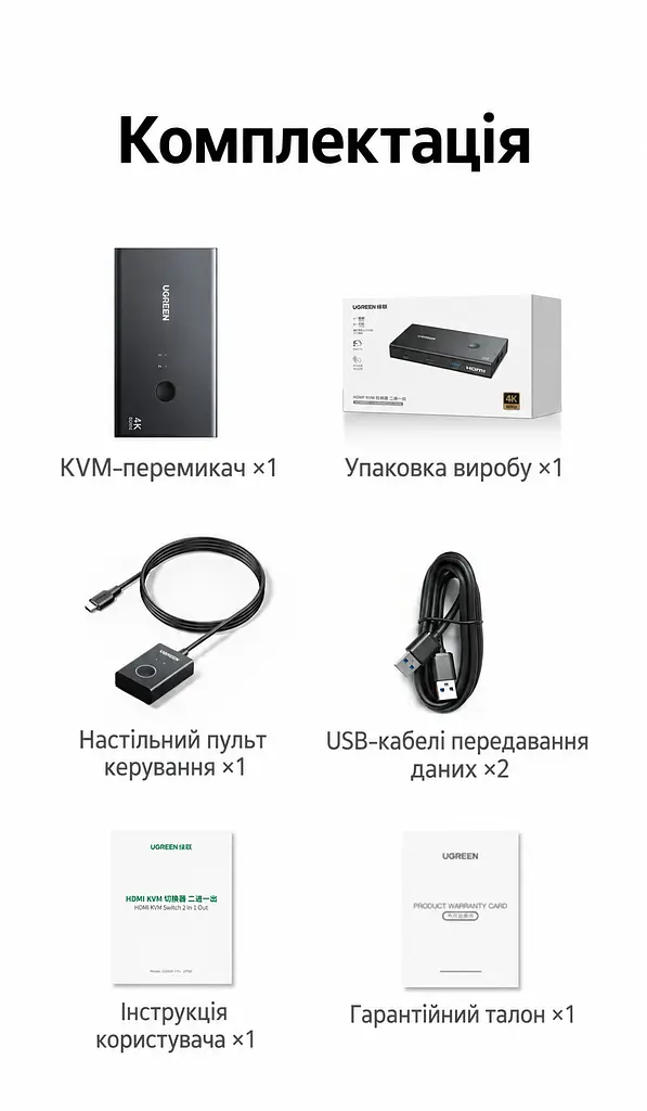 HDMI KVM-перемикач UGREEN AK502 2 ПК на 1 монітор зі спільними клавіатурою та мишею входи HDMI 2.0 та USB-A 4K 60 Гц 2K 144 Гц 1080p 240 Гц (75246) - фото 6