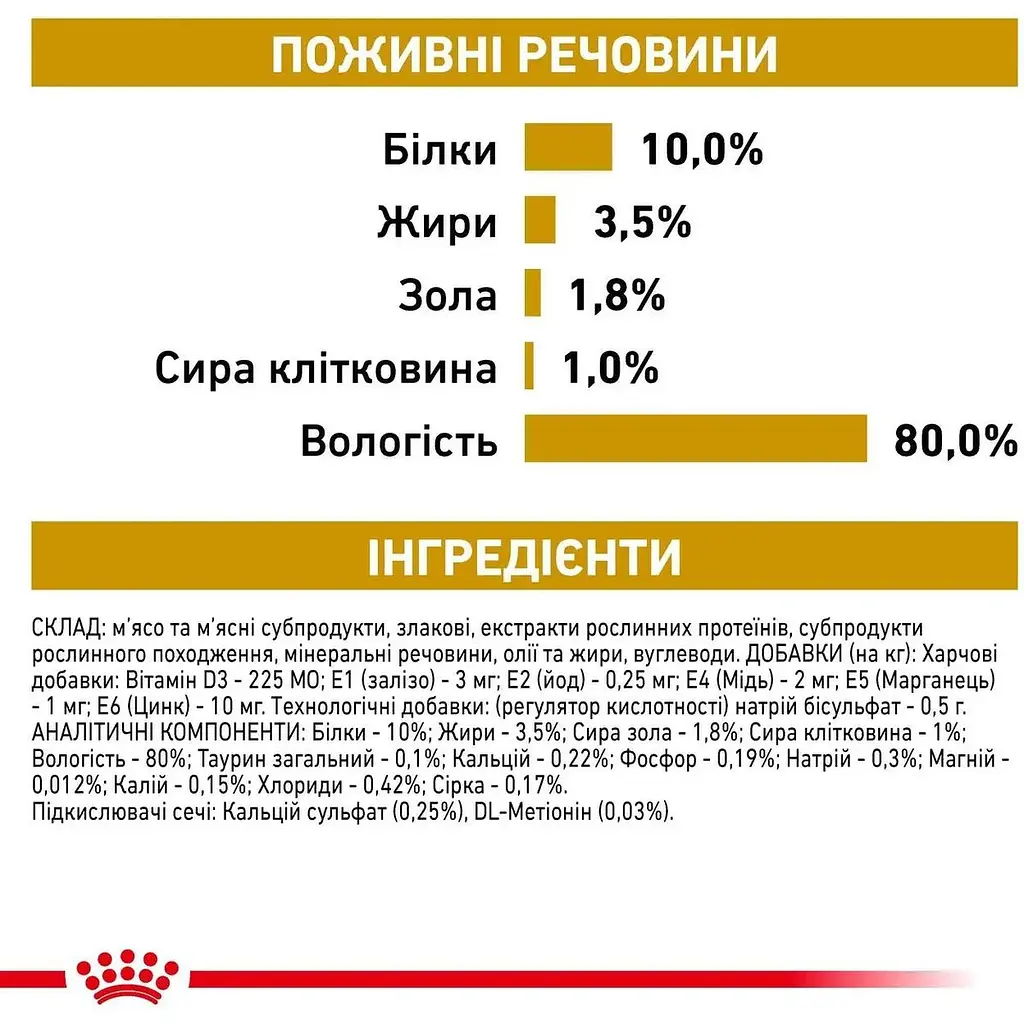 Влажный корм Royal Canin Urinary S/O Feline для кошек при заболевании нижних мочевыводящих путей 85 г - фото 5