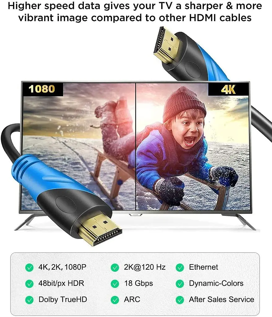 Кабель Rommisie HDMI 2.0 4K 15 м (50FT) 18 Гбіт/с із позолоченими роз'ємами - фото 6