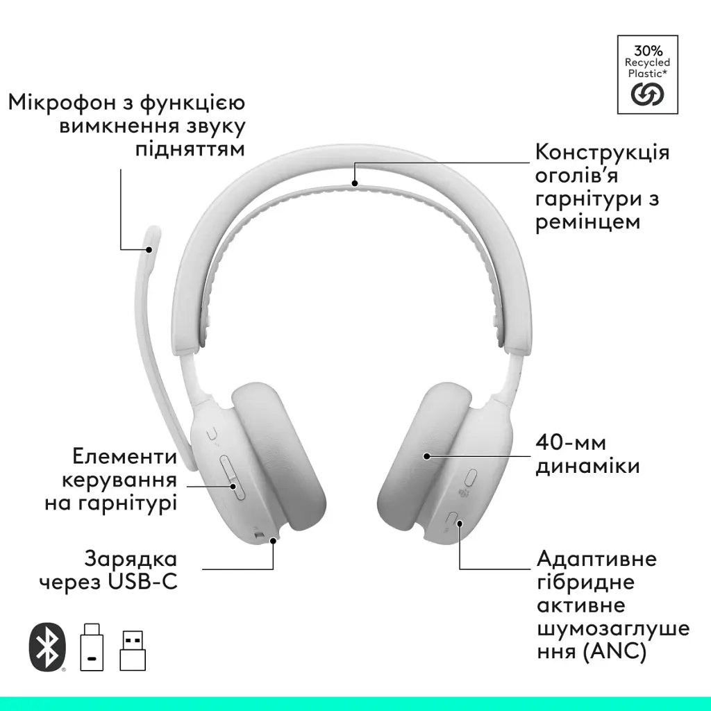 Навушники Logitech Zone Wireless 2 ES for Business Off-White TEAMS version with receiver (981-001520) - фото 10