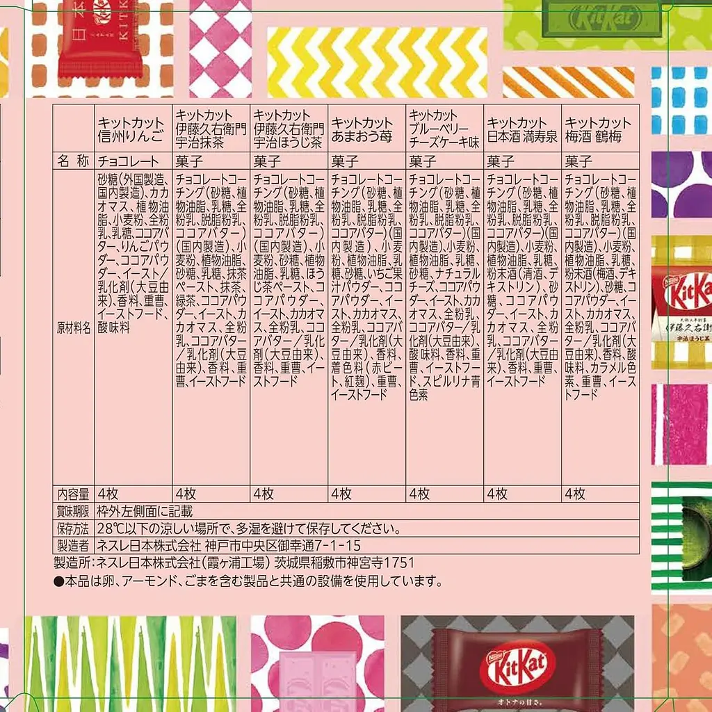 Набір шоколадних батончиків KitKat Nestle Mini Variety Party Box 14 смаків 70 штук - фото 8