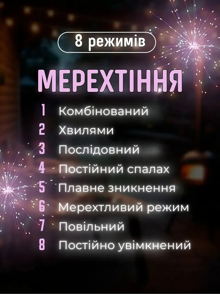 Гірлянда-штора — Феєрверк - фото 5