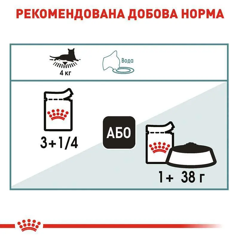 Вологий корм для дорослих котів Royal Canin Hairball Care, шматочки в соусі, 85 г - фото 4
