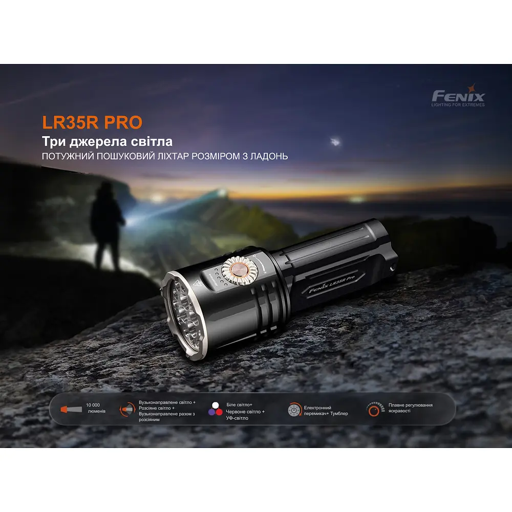 Ліхтар пошуковий ручний Fenix LR35R PRO - фото 7