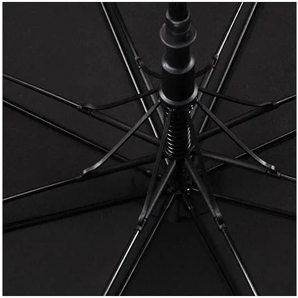 Зонтик RunMi Ninetygo Double-layer Windproof Golf Automatic Umbrella (6941413217156) черный - фото 9