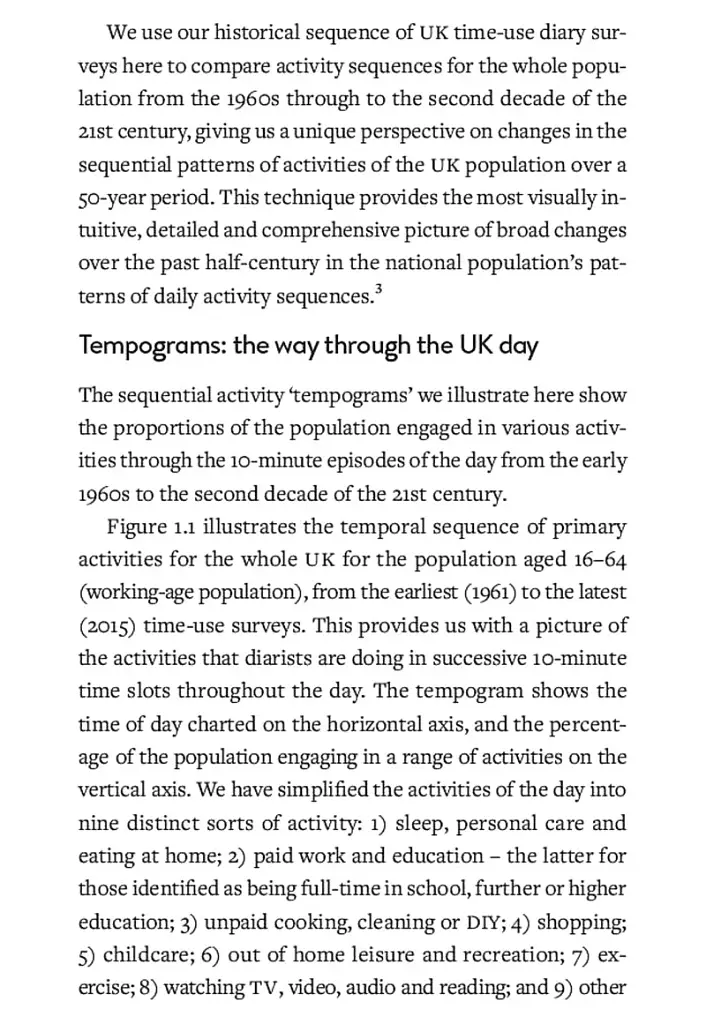 What We Really Do All Day: Insights from the Centre for Time Use Research - фото 7