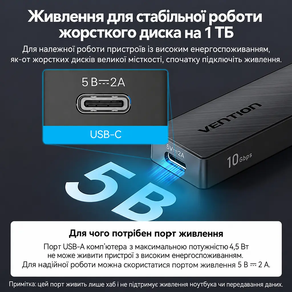 USB-хаб Vention USB 3.2 Gen 2 штекер USB-A к хосту 2 USB-A и 2 USB-C для данных все 4 порта работают одновременно до 10 Гбит/с при поддержке хостом и периферией телефон как хост требует OTG и соответствующего OTG-переходника Windows Linux macOS Android iOS iPadOS без драйверов отдельный вход USB-C 5 В 2 А только для питания хаба без данных LED-индикатор защита от перегрузки короткого замыкания и обратного тока встроенный кабель 0,15 м чёрный (CHSBB) - фото 3