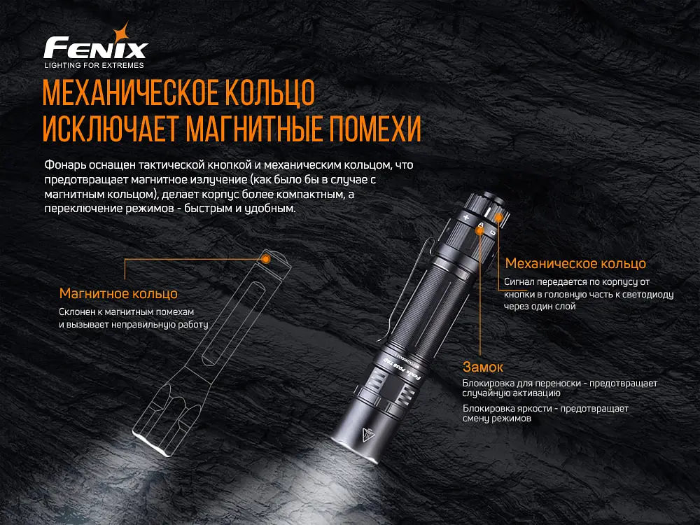 Ліхтар ручний Fenix PD36TAC - фото 9