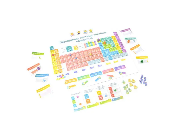Настільна гра Ігромаг Таблиця Менделєєва Periodic: Гра елементів (Periodic: A Game of The Elements) (укр.) (GOT1008) - фото 2
