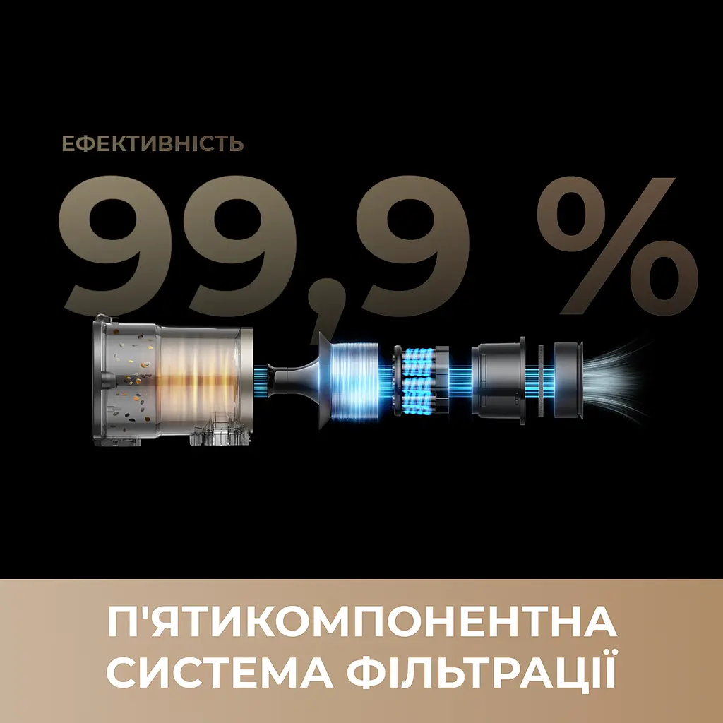 Бездротовий пилосос MOVA S2 Detect - фото 10