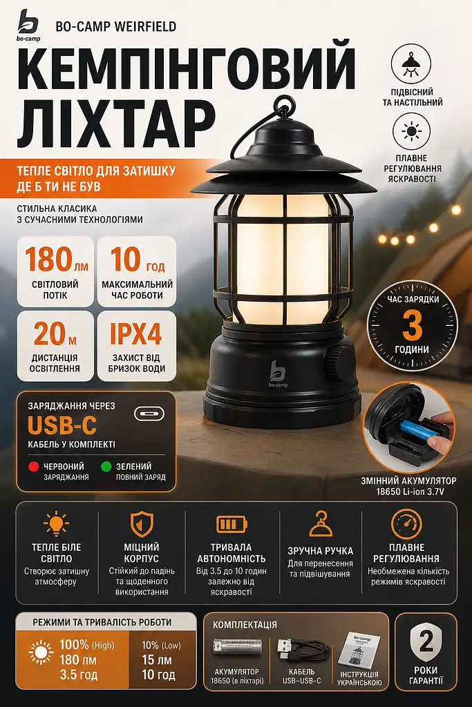 Ліхтар кемпінговий Bo-Camp Weirfield Rechargeable 180 Lumen Black - фото 3